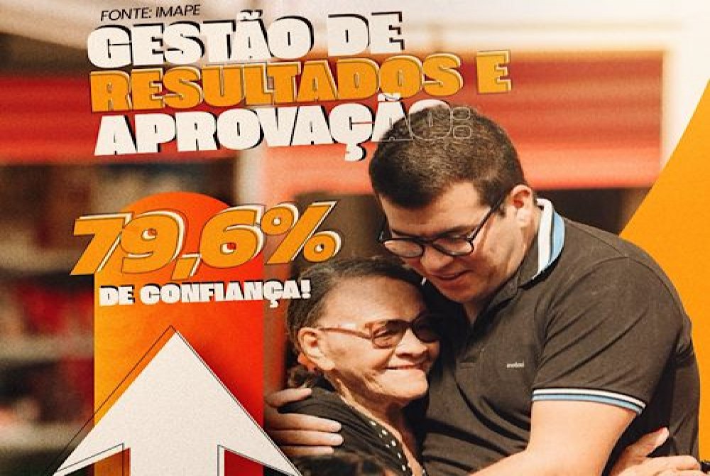 Prefeito Xic�o Tavares divulga �ndice de aprova��o, mas gest�o enfrenta cr�ticas em Verdejante