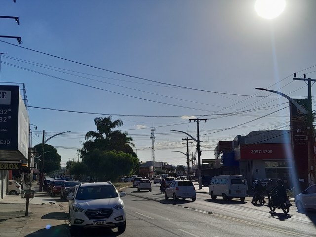 Clima em Aparecida de Goinia: Enfrentando o Calor e Dicas para se Proteger!