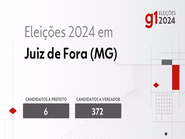 Eleies 2024 em Juiz de Fora (MG): veja os candidatos a prefeito e a vereador