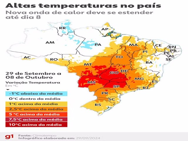 Oitava onda de calor do ano pode aumentar temperaturas em at 2,5 C em Juiz de Fora e regio