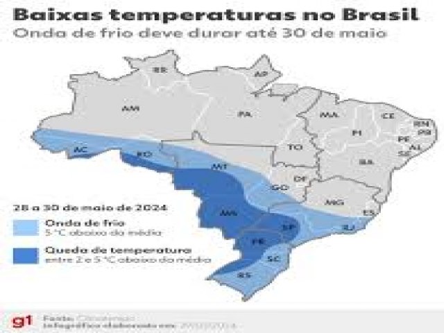 Feriado de Corpus Christi deve ter sol e frio no Centro-Sul; veja previso para todo o pas