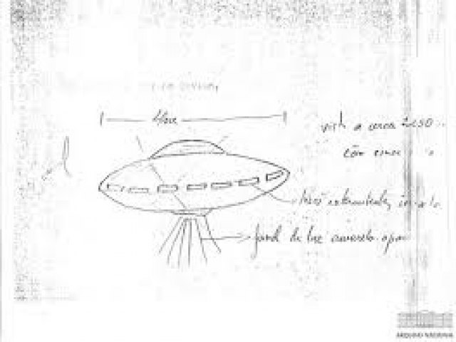 Relatos sobre vnis: entenda os registros feitos pela Fora Area Brasileira e entregues ao Arquivo Nacional