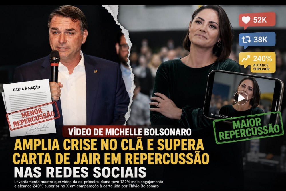 V�deo de Michelle Bolsonaro amplia crise no cl� e supera carta de Jair em repercuss�o nas redes sociais