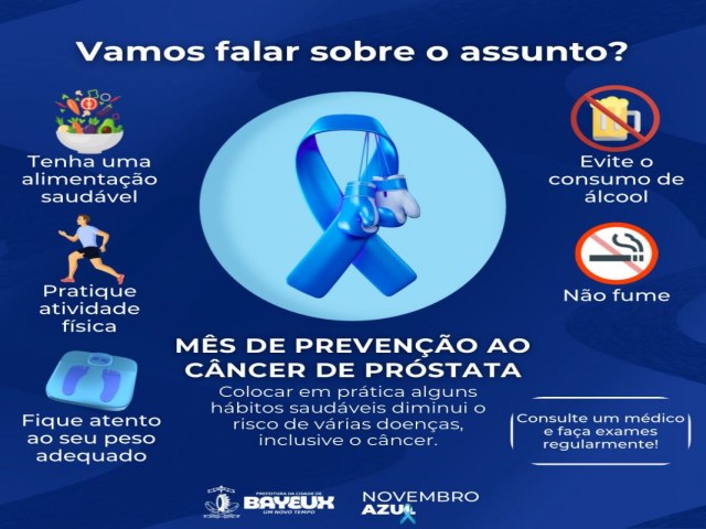 Novembro azul: Ms mundial de combate ao cncer de prstata